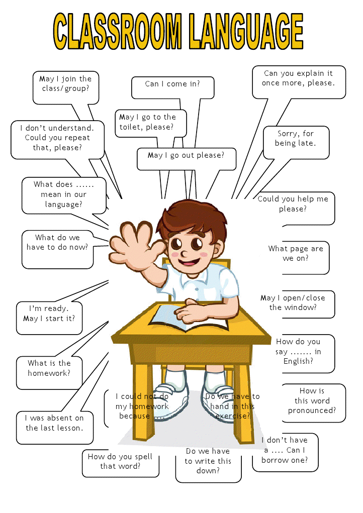 classroom-english-phrases