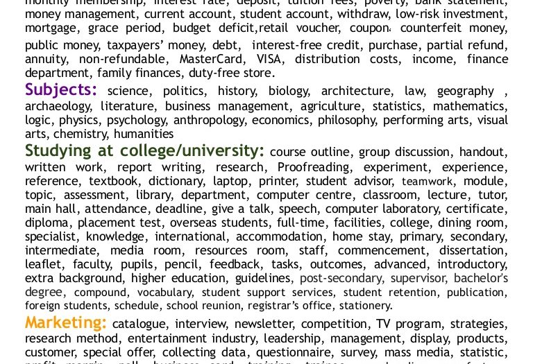 the-1200-most-commonly-repeated-words-in-ielts-listening-test