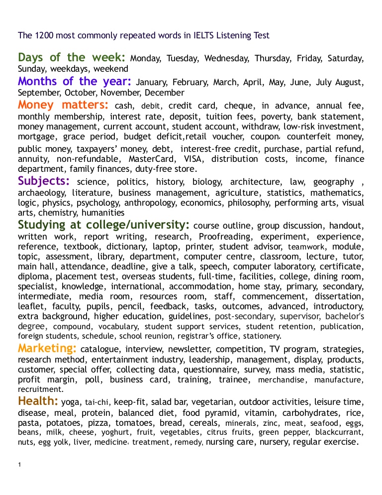 the-1200-most-commonly-repeated-words-in-ielts-listening-test