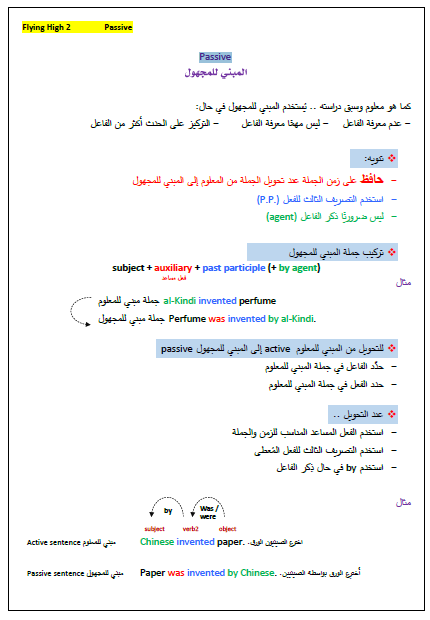 قواعد المبني للمجهول في اللغة الانجليزية pdf